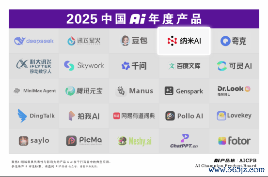 【2025中国AI年度居品】榜单图示