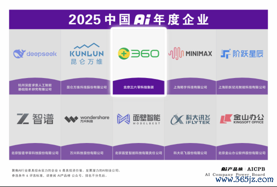 【2025中国AI年度企业】榜单图示